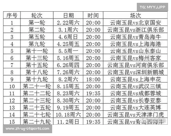 本赛季中超全部赛程表:每轮对阵与重点场次预告 本赛季中超全部赛程表:每轮对阵与重点场次预告